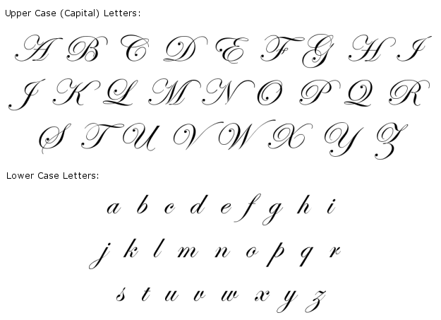 Different ways to write letters of the alphabet picture